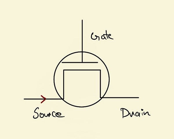 current flowing into the source of a transistor but not to drain